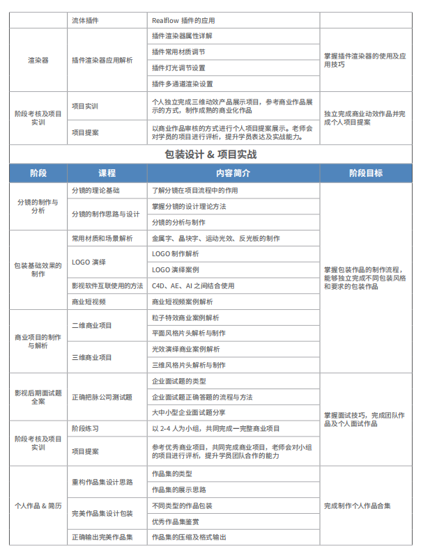 VFX影视视效简章29